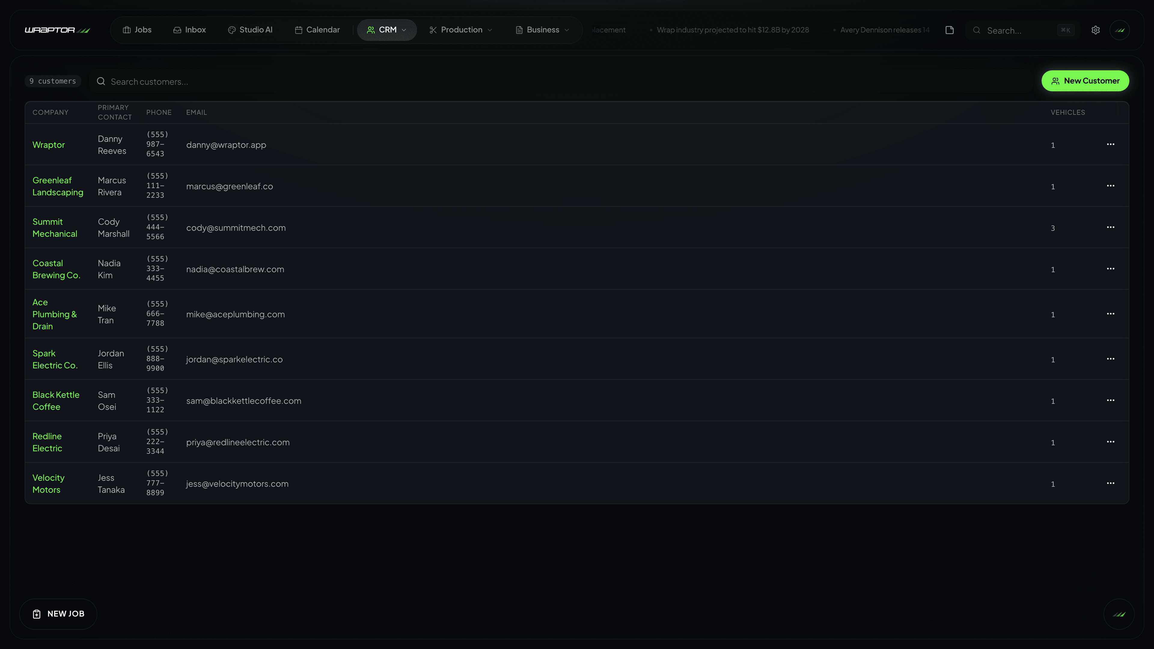 Manage entire fleets, not just single vehicles
